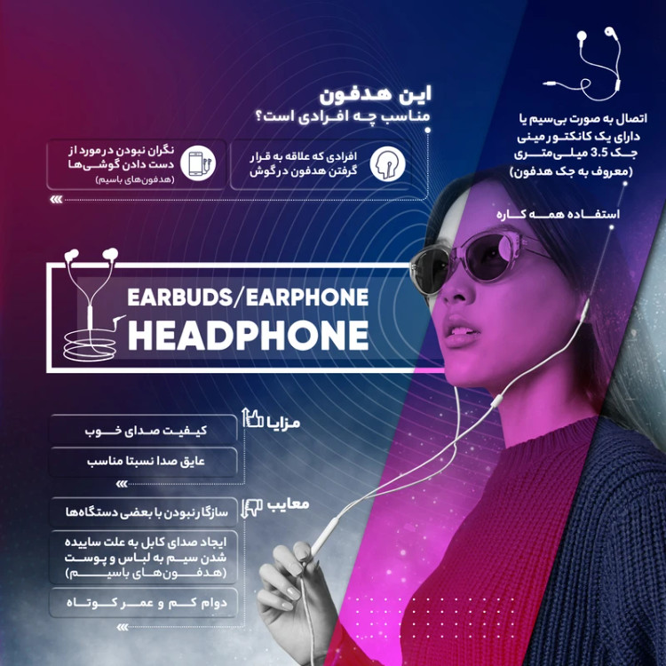 هدفون بلوتوثی دامیکس مدل M25 ENC قابلیت نویز کنسلینگ، درگاه شارژ USB Type-C، دارای میکروفون داخلی، قابلیت استفاده به عنوان پاوربانک، دارای لامپ RGB، نمایشگر LED، دارای صفحه نمایش روی محفظه شارژ، مقاوم در برابر آب